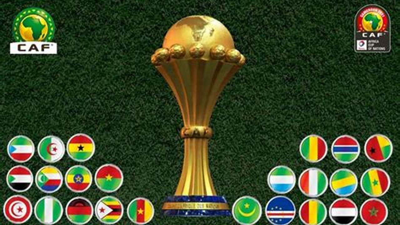 Afcon 2024 Highlights Today