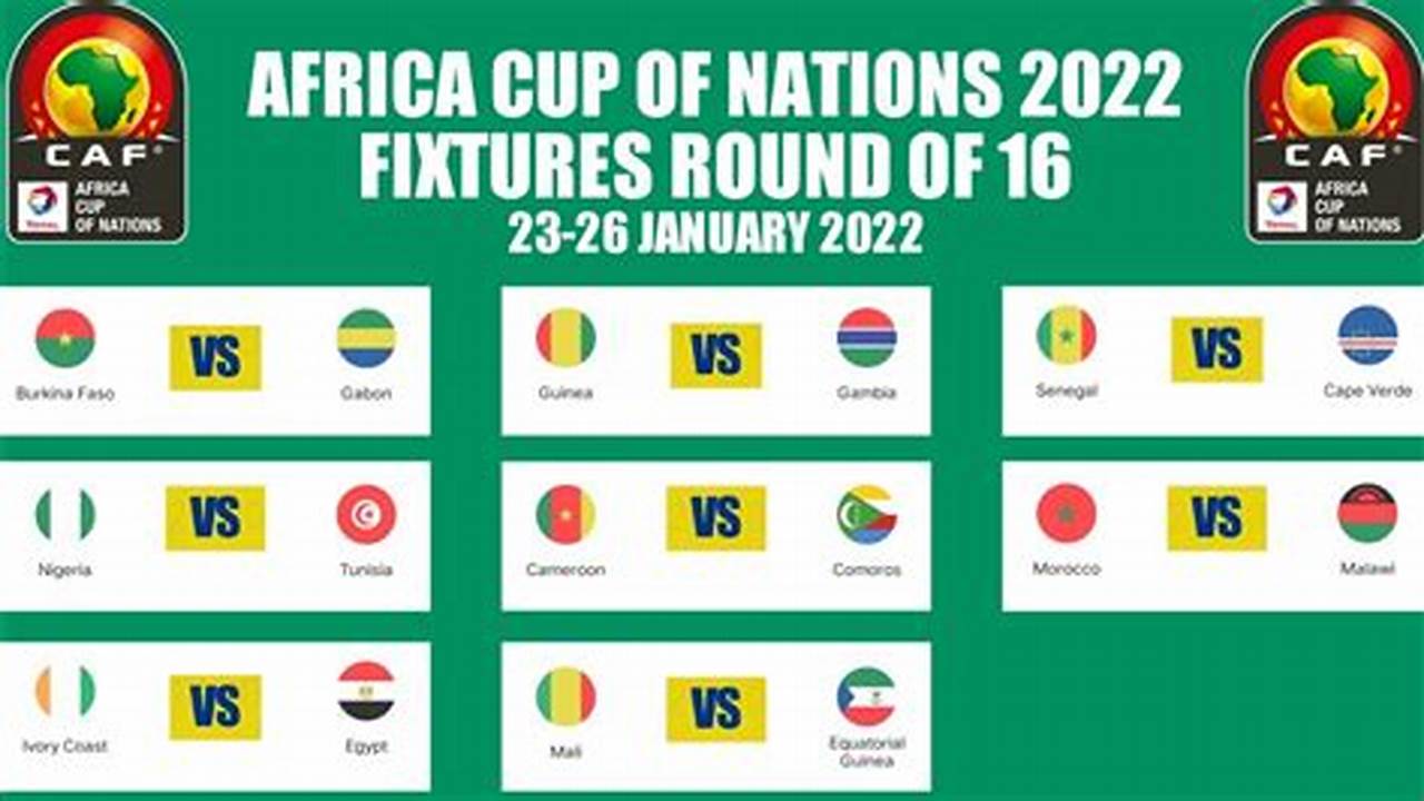 Afcon Fixtures 2024 Pdf Download