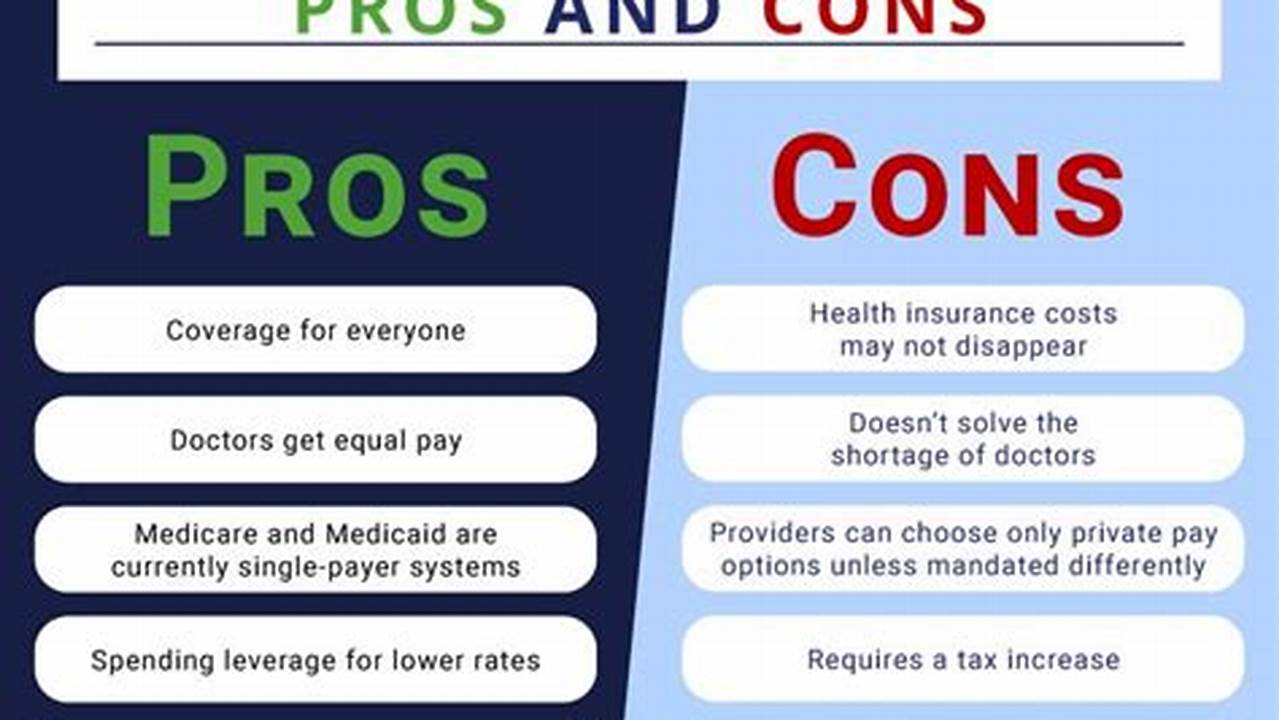 Affordable Care Act Pros And Cons 2024