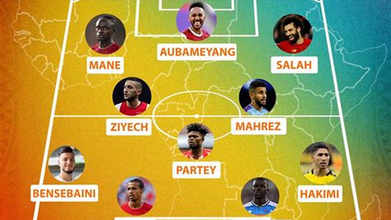 African Best Player 2024