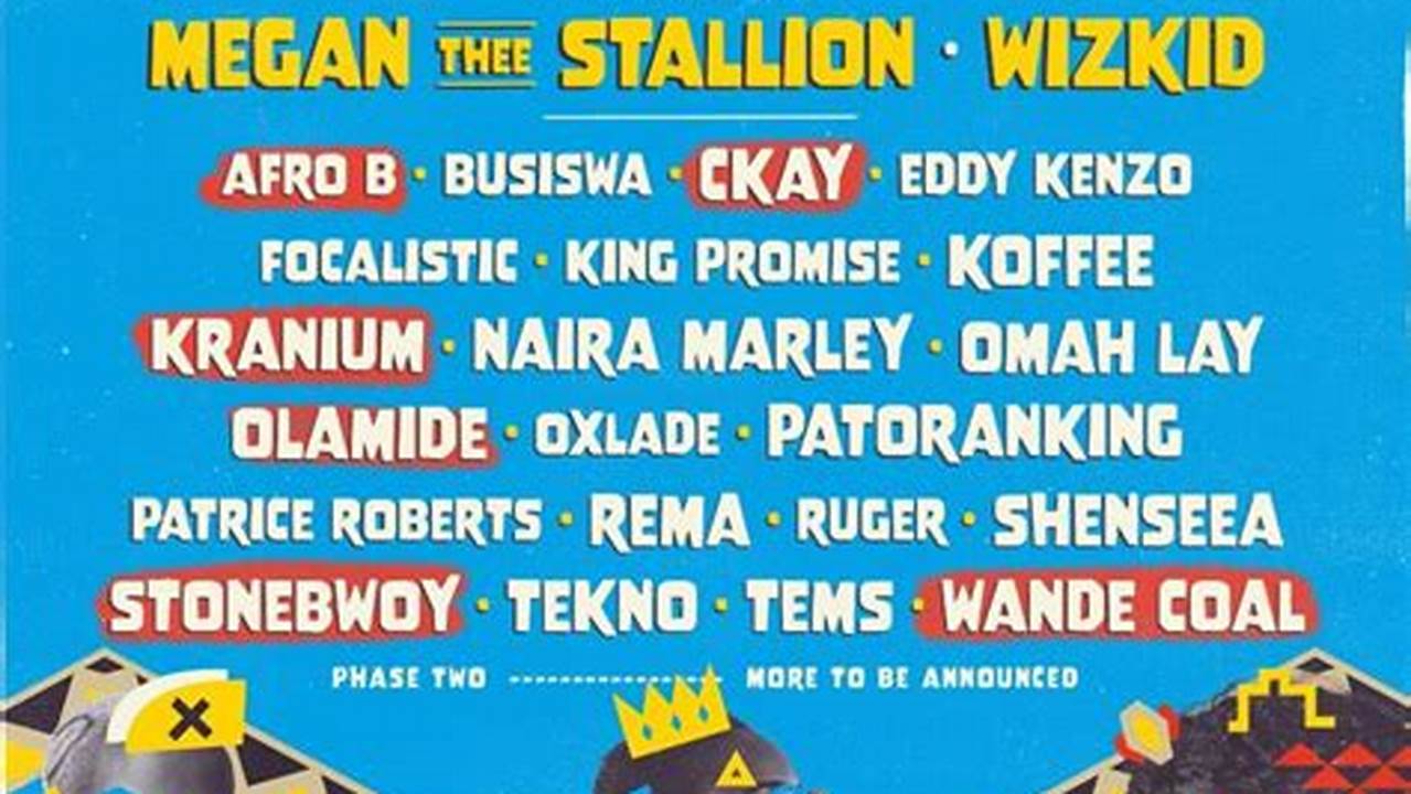 Afro Nation Miami 2024 Lineup