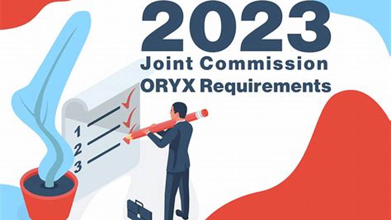 After Some Delay, The Joint Commission’s., 2024