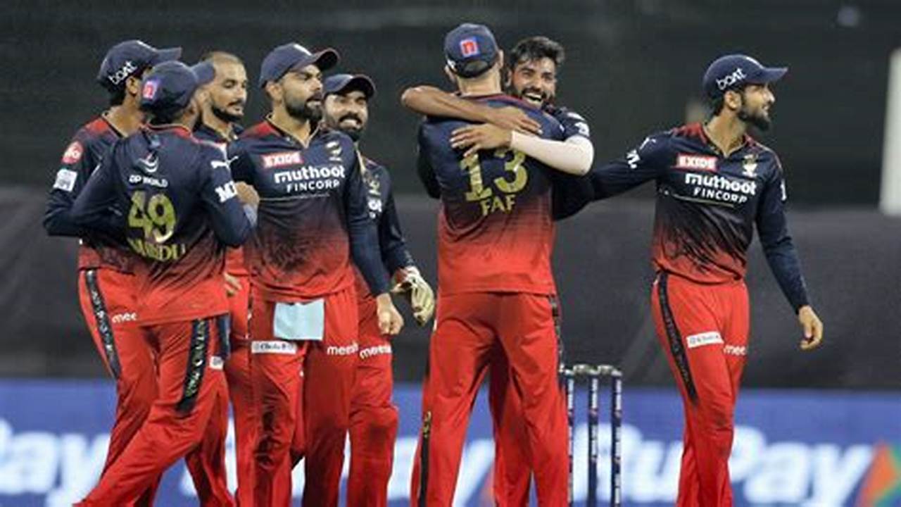 After Tasting Decent Success In The Ipl 2022, The Royal Challengers Bangalore (Rcb) Spearheaded By Faf Du Plessis Was Expected To Continue Their Sublime Form In The Ipl 2023 As Well., 2024