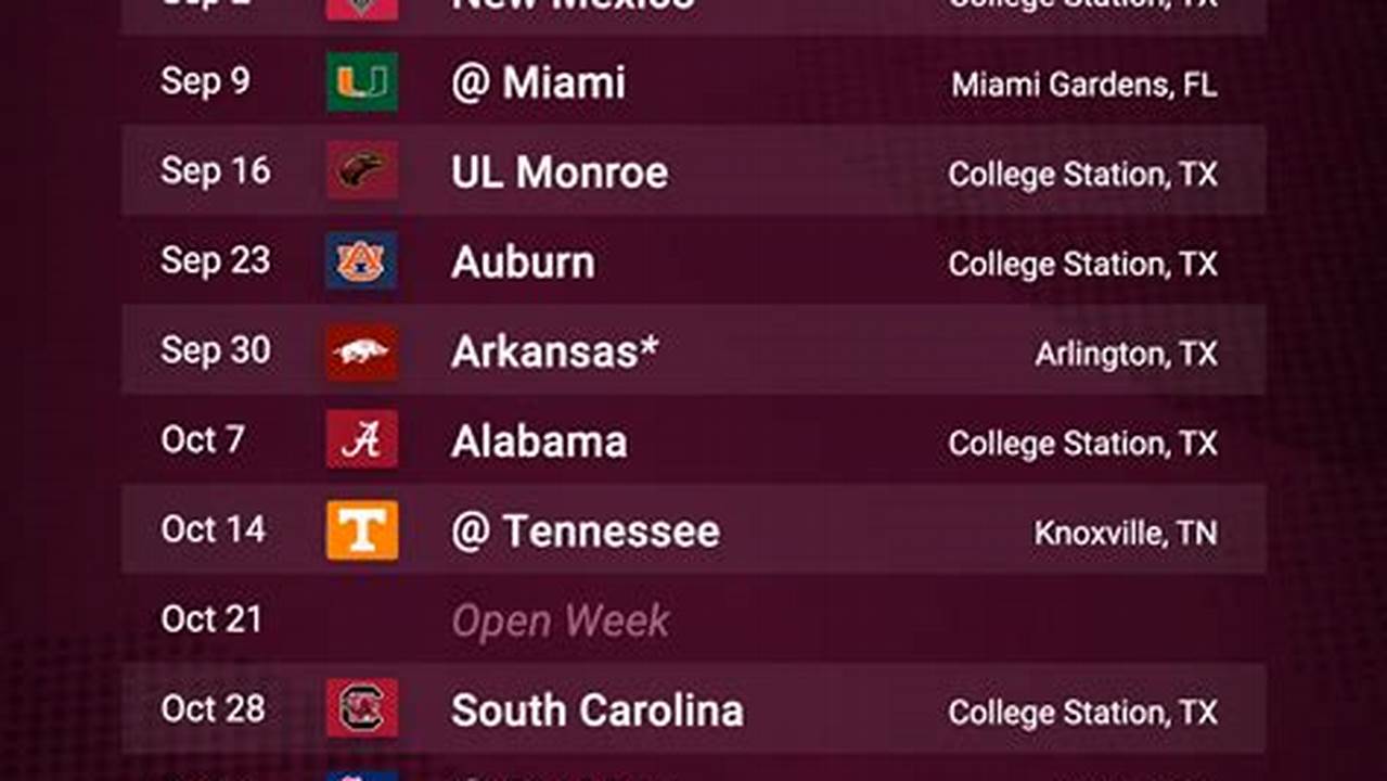 Aggies Football Schedule 2024