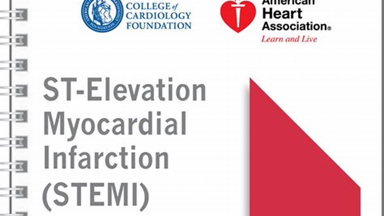 Aha Stemi Guidelines 2024