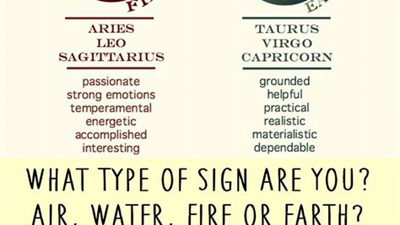 Air And Water Signs