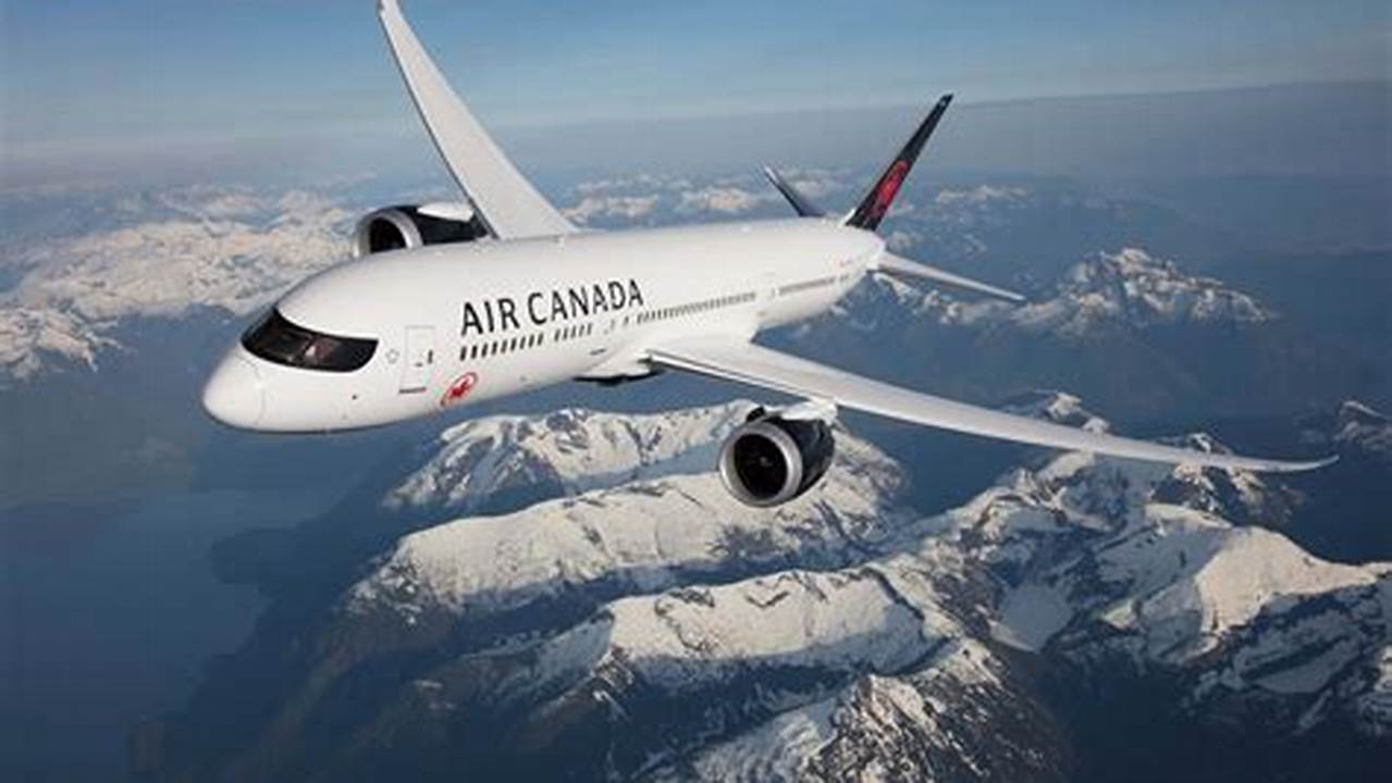 Air Canada Ratings 2024