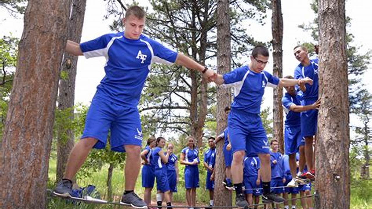 Air Force Summer Camps 2024