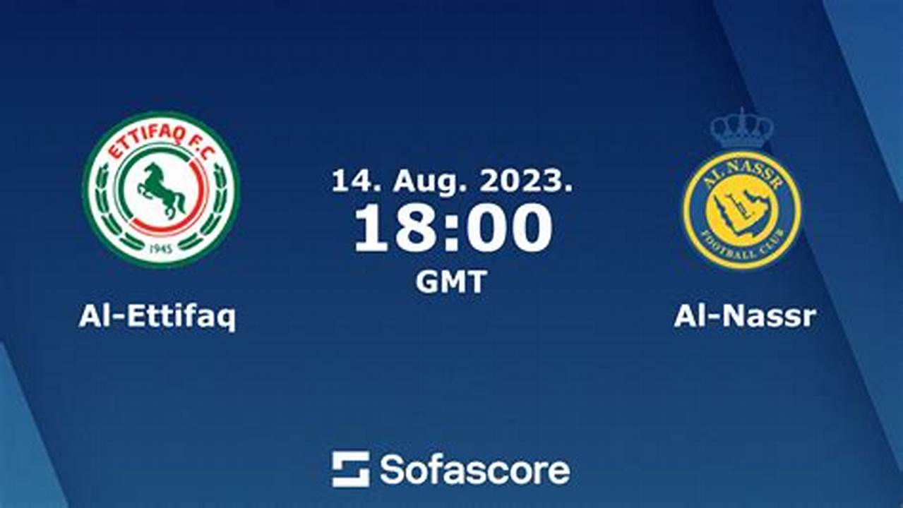 Al Fateh 2-0 Al Ettifaq, Prediksi Bola