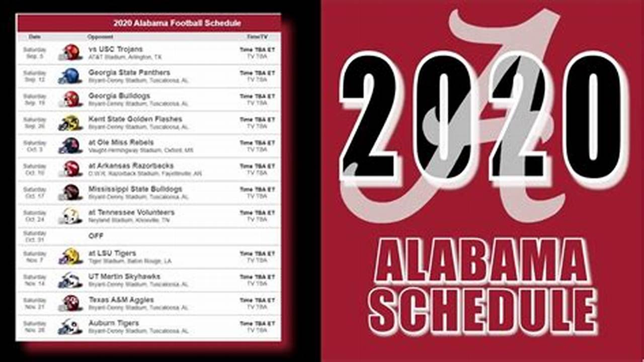 Alabama Arkansas Football 2024
