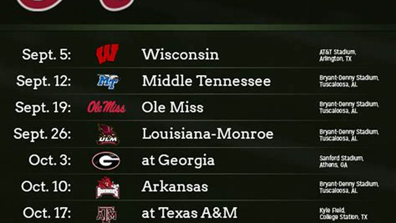 Alabama Football Schedule For 2024