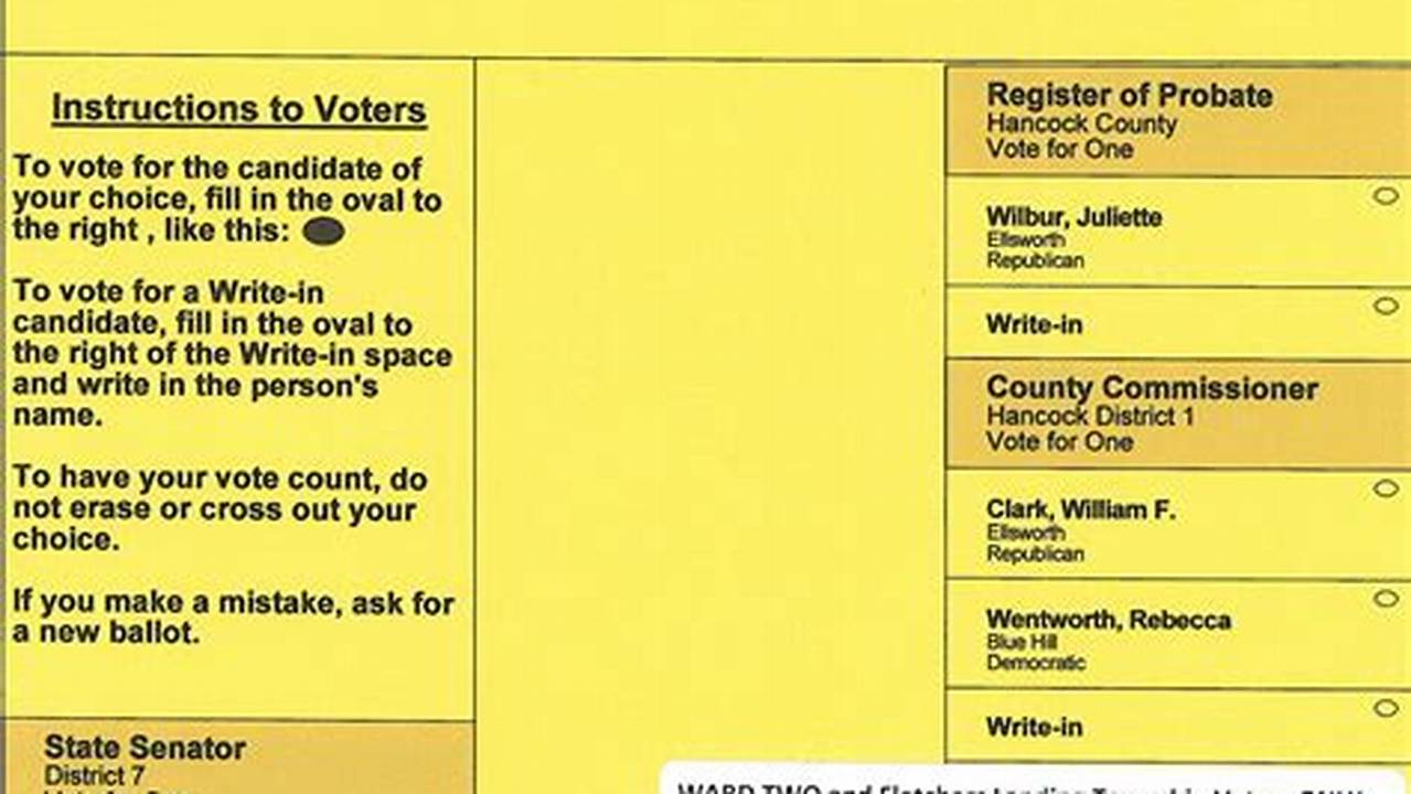 Alabama Primary Election Sample Ballot 2024