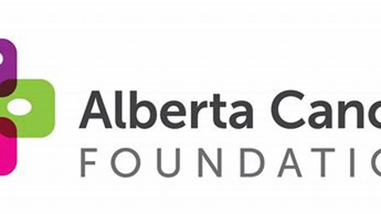 Alberta Cancer Foundation (Acf) Alberta Children’s Hospital Research Institute (Achri), 2024