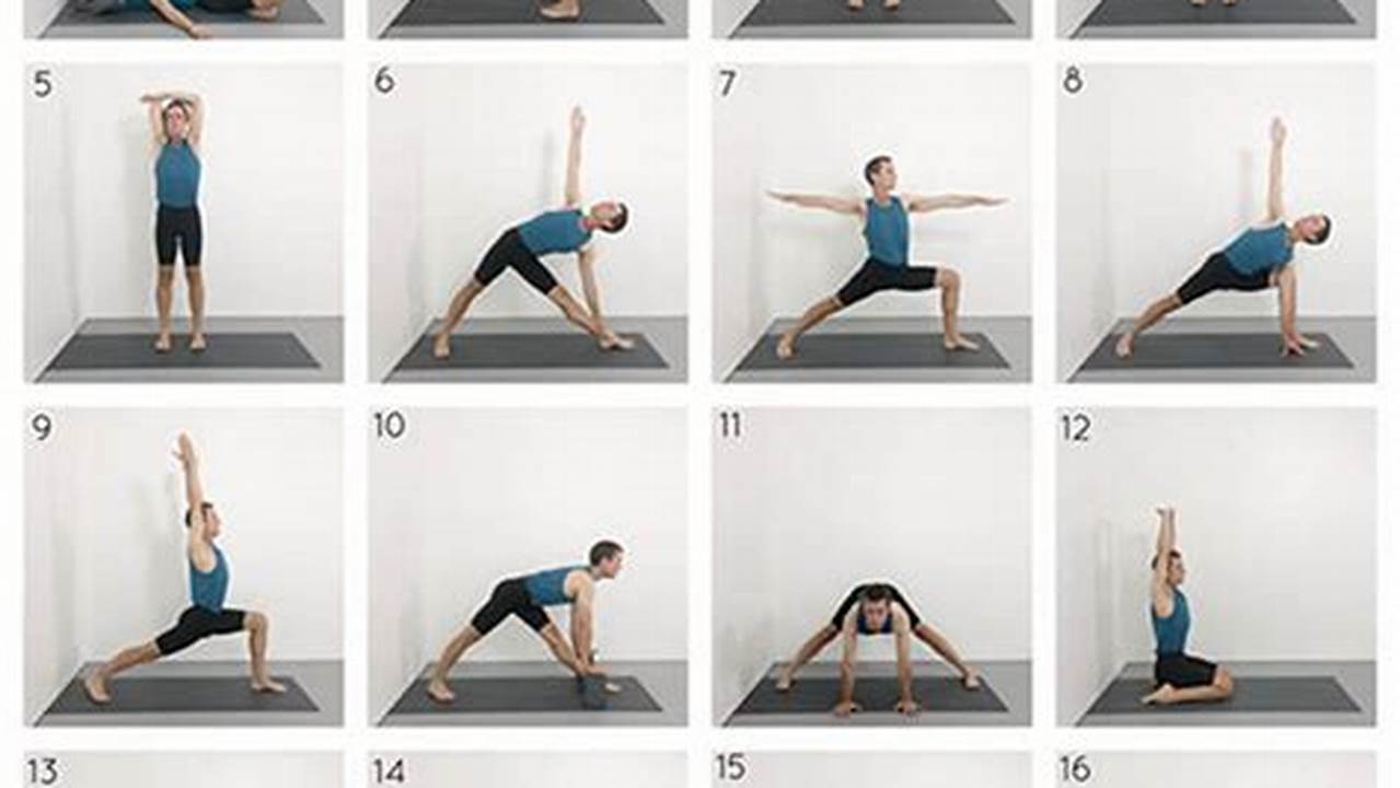 Alignment, Iyengar Yoga Yoga