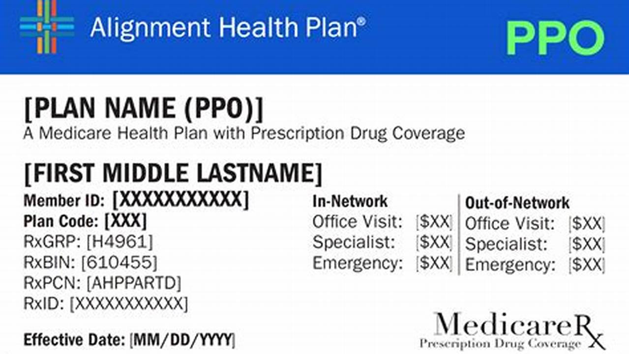 Alignment Health Plan Otc Catalog 2024
