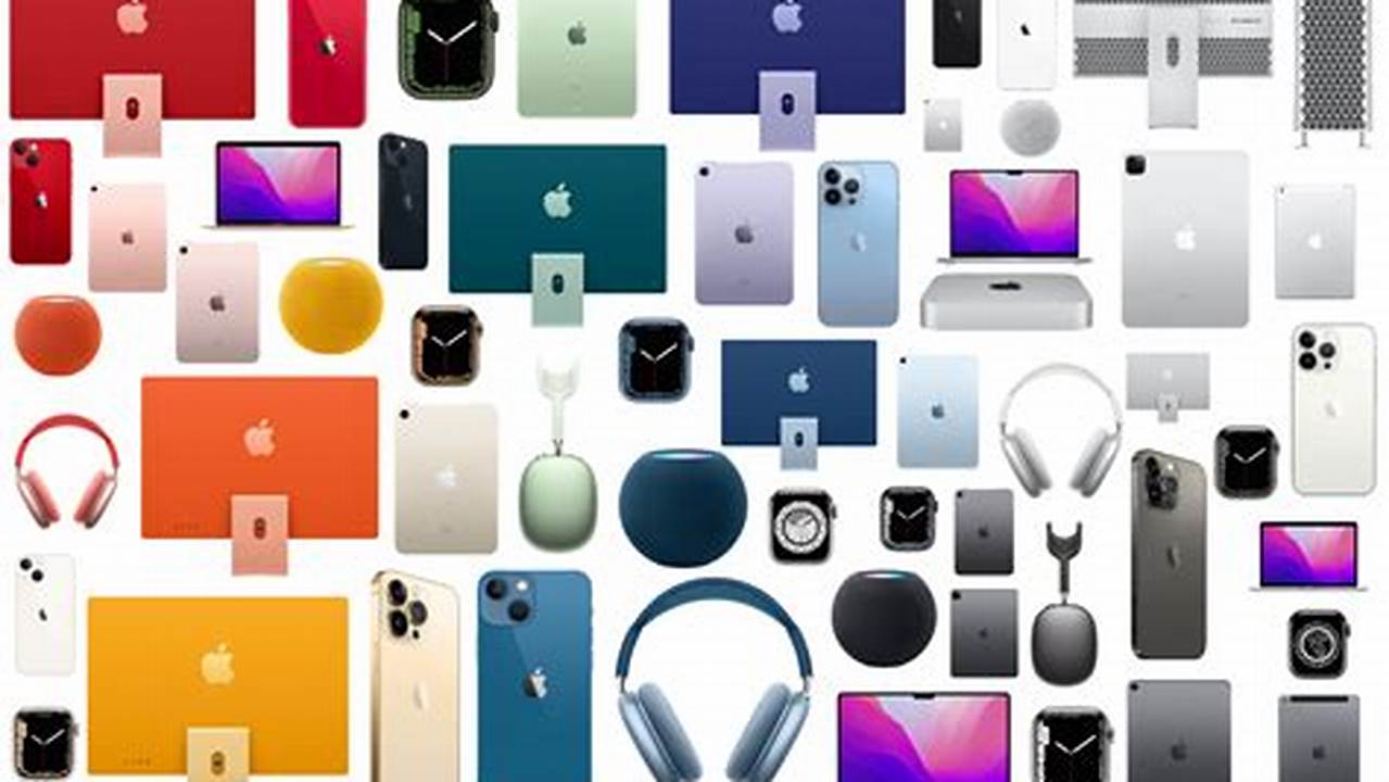 All Apple Products 2024
