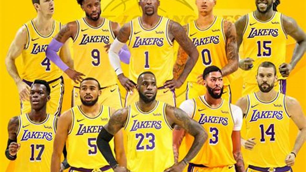 All Lakers Players 2024