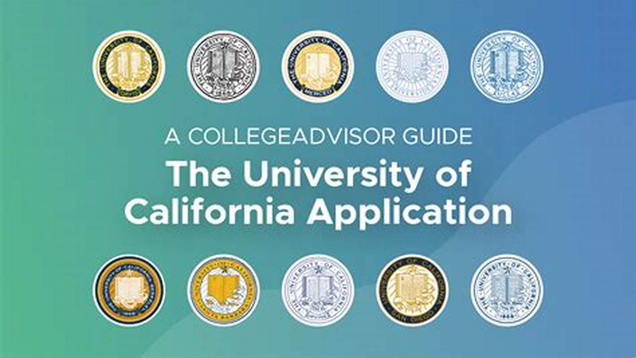 All Uc Application Deadlines Are Covered., 2024