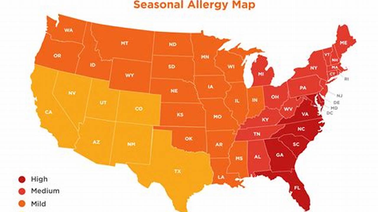 Allergy Impact Factor 2024 Usa