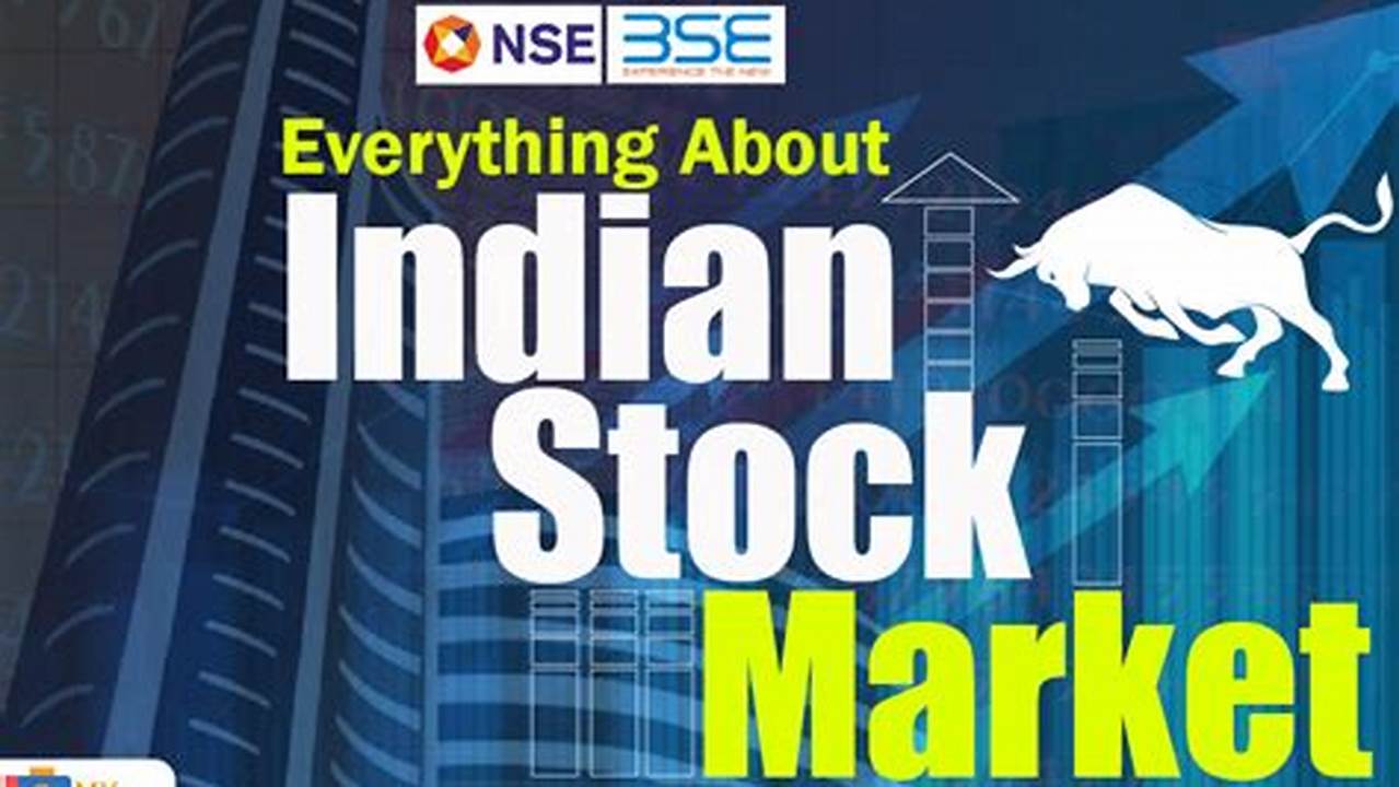 Also Check Out The Indian Stock Market., 2024