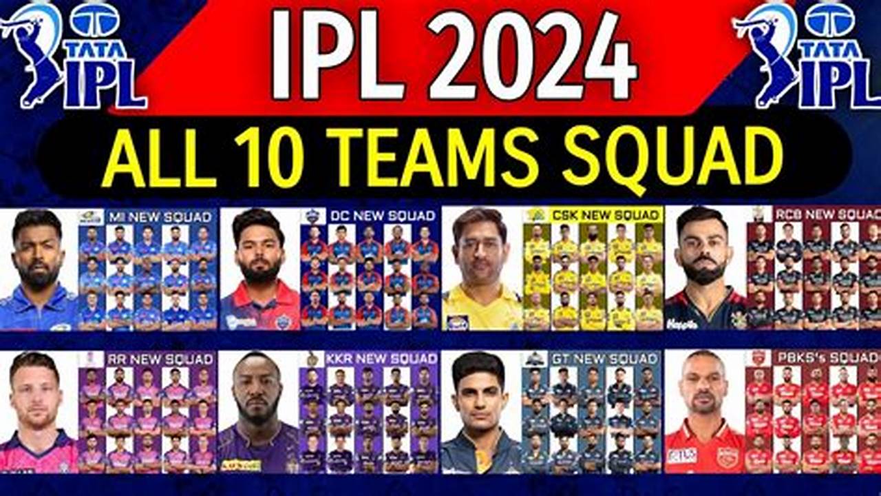Also Get Details On Match Date And Time Of Ipl Teams Like Dc, Pbks, Kkr, Mi, Rr, Rcb, Srh, Csk, Lsg, Gt At The Indian Express., 2024