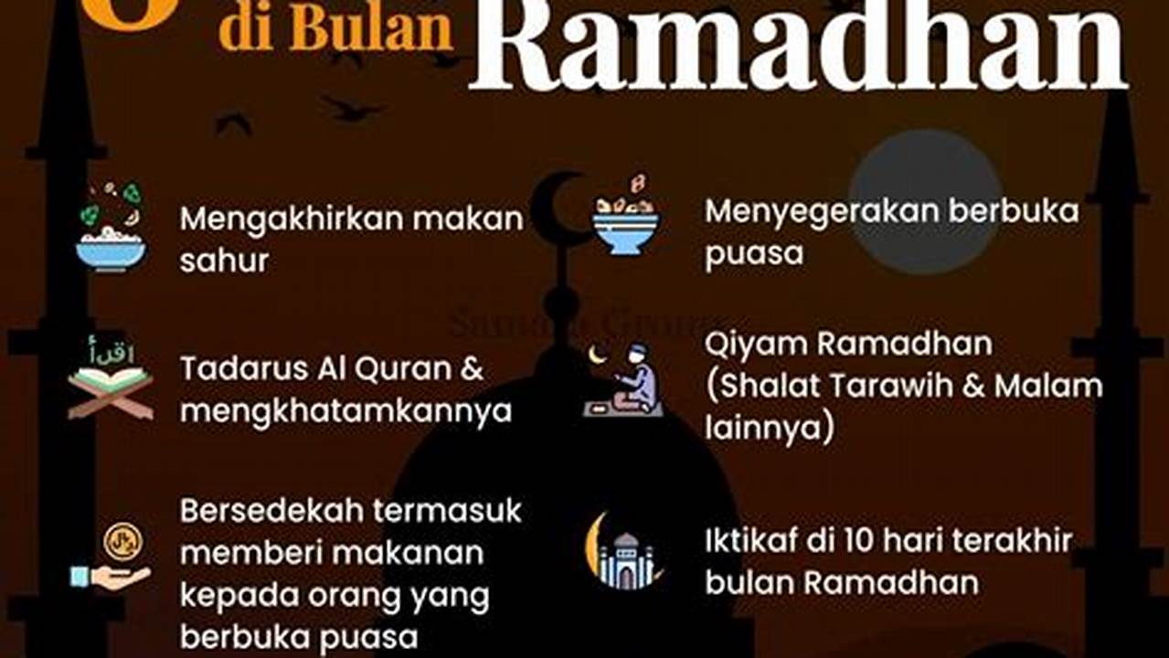 Amalan-amalan Yang Dianjurkan Di Bulan Ramadhan, Ramadhan