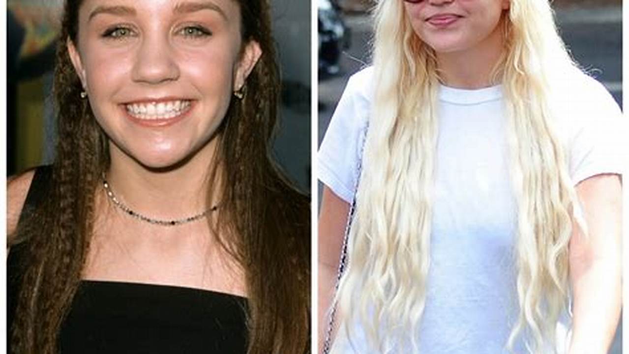 Amanda Bynes Then And Now 2024 Movie