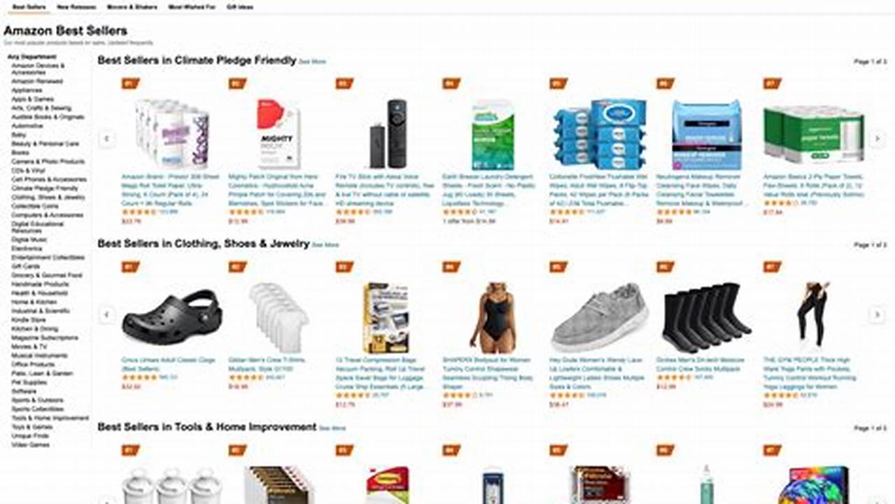 Amazon Best Sellers Products 2024