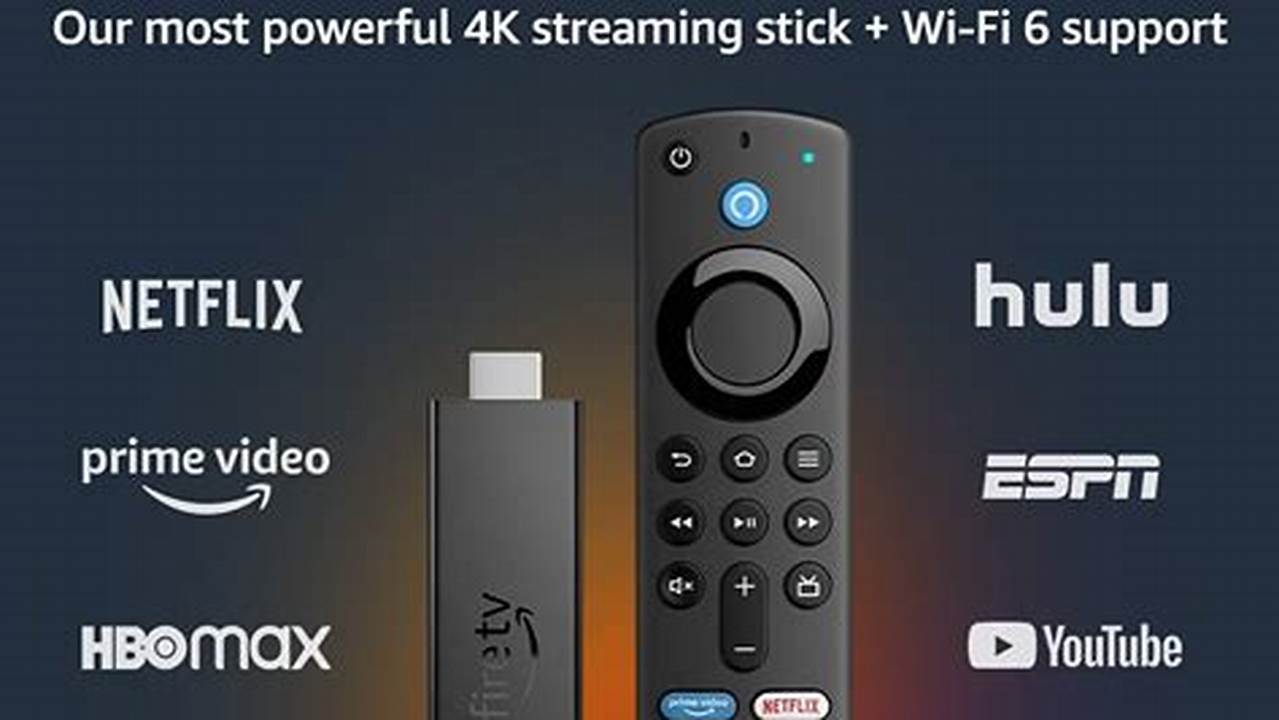 Amazon Fire Tv Stick 4k Max 2024