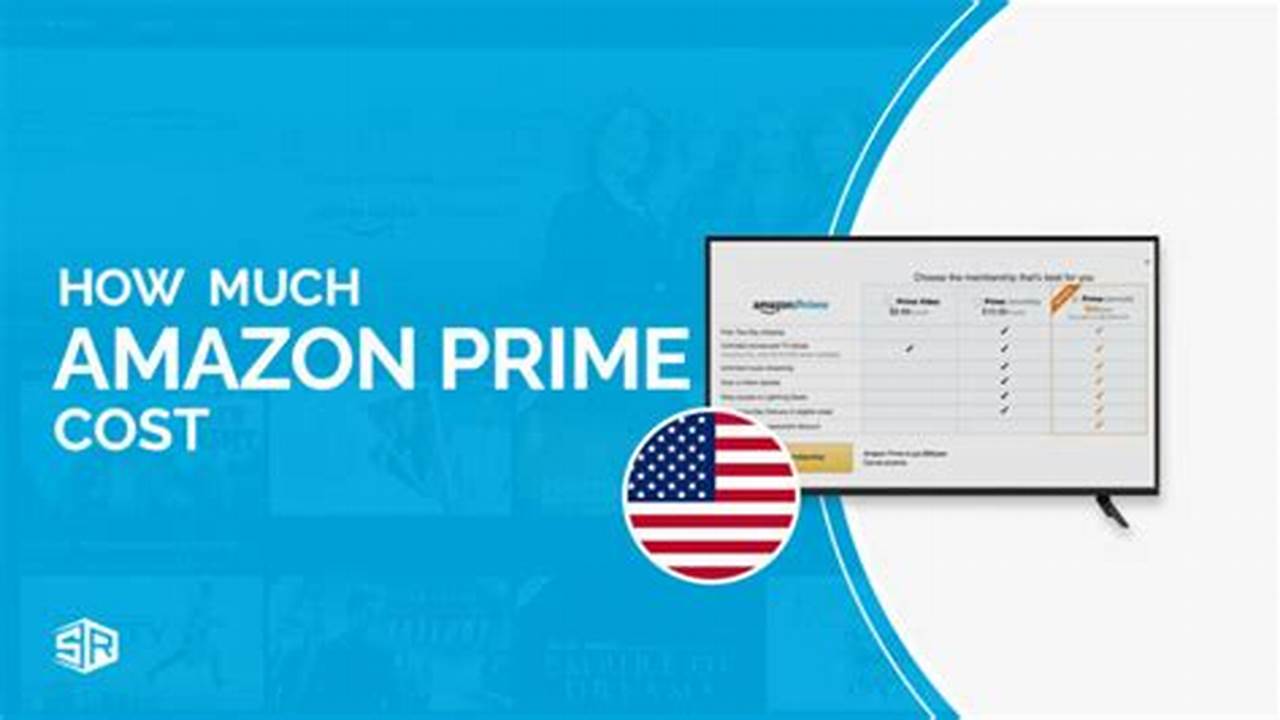 Amazon Prime Video Cost 2024