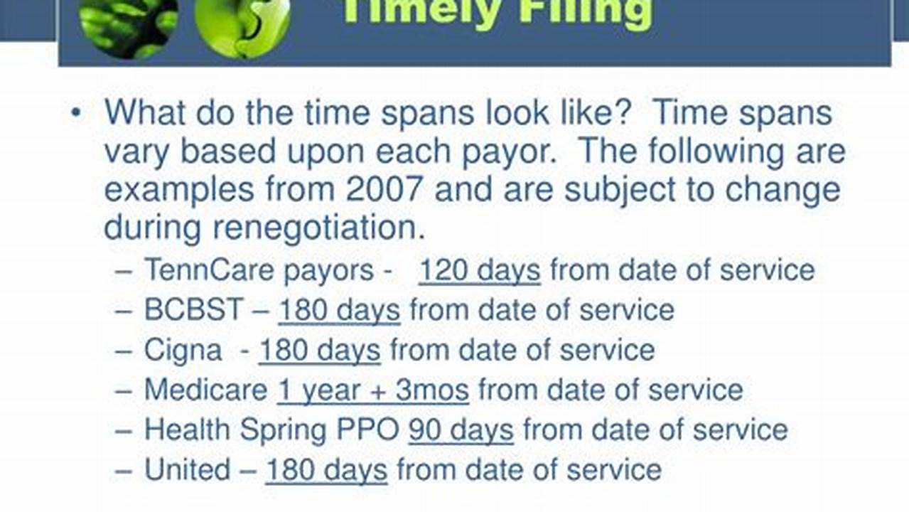 Ambetter Timely Filing Limit 2024