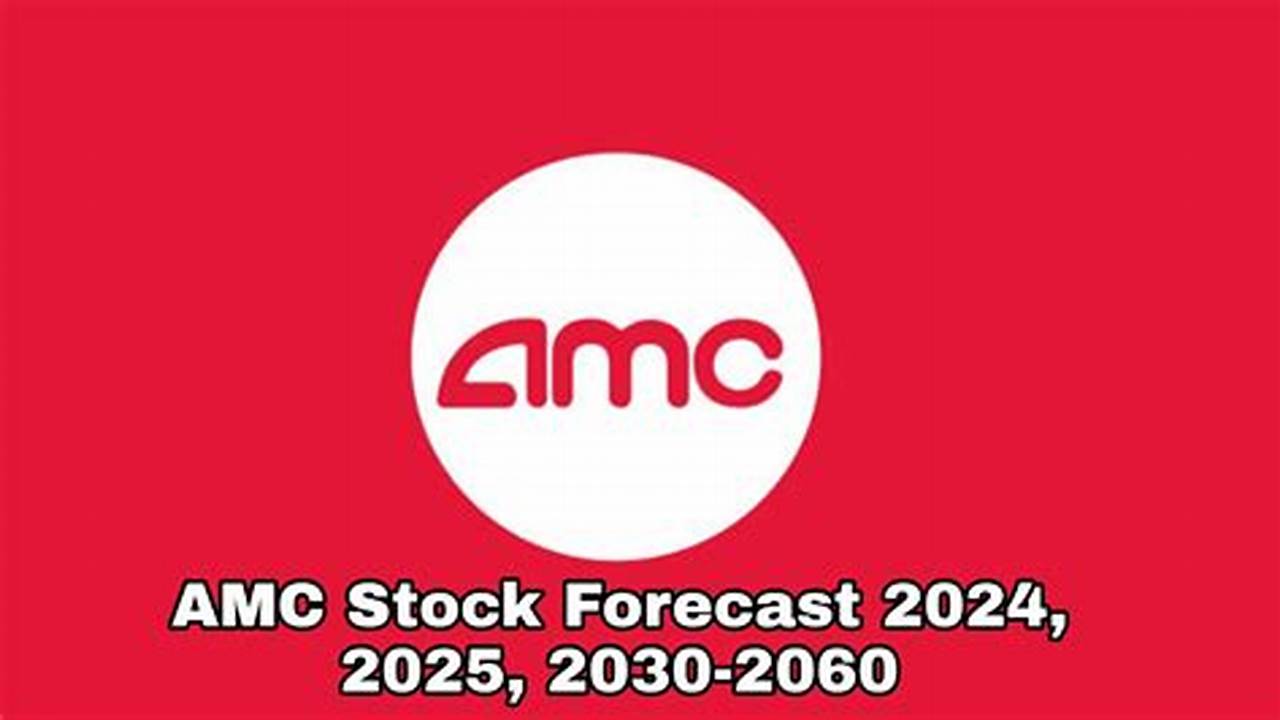 Amc Stock Predictions 2024