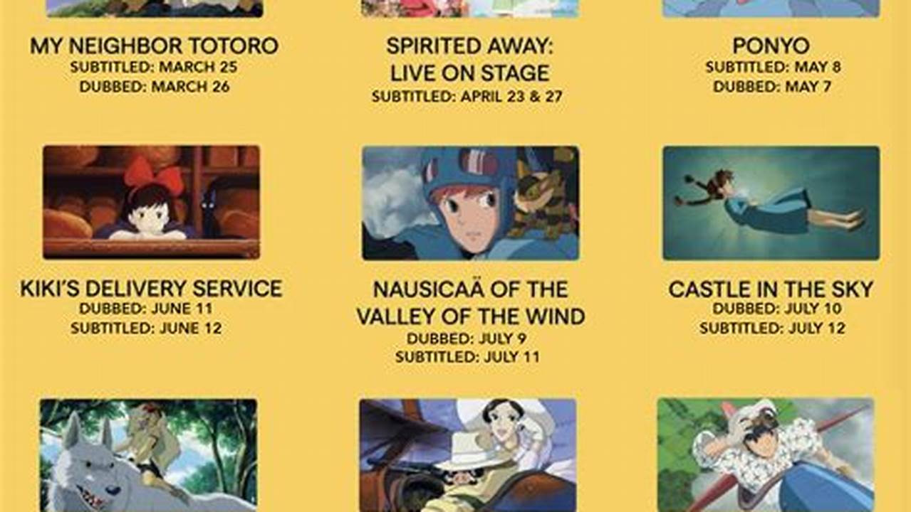 Amc Studio Ghibli Fest