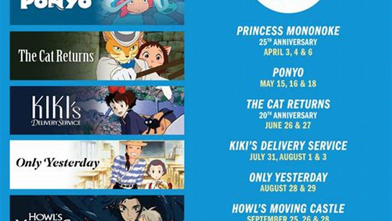 Amc Studio Ghibli Fest 2024 Schedule