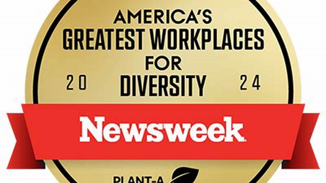 America'S Greatest Workplaces 2024 Newsweek Ukraine