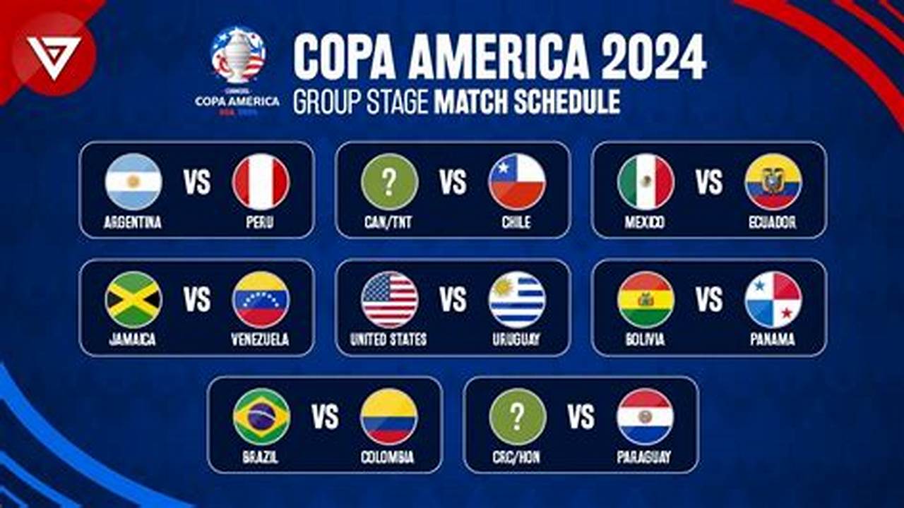 America's Cup 2024 Schedule