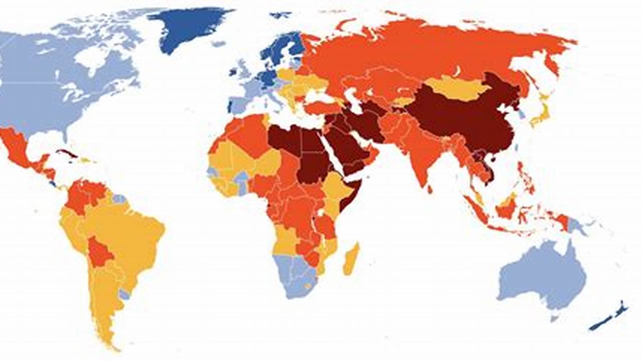 America Third World Country 2024