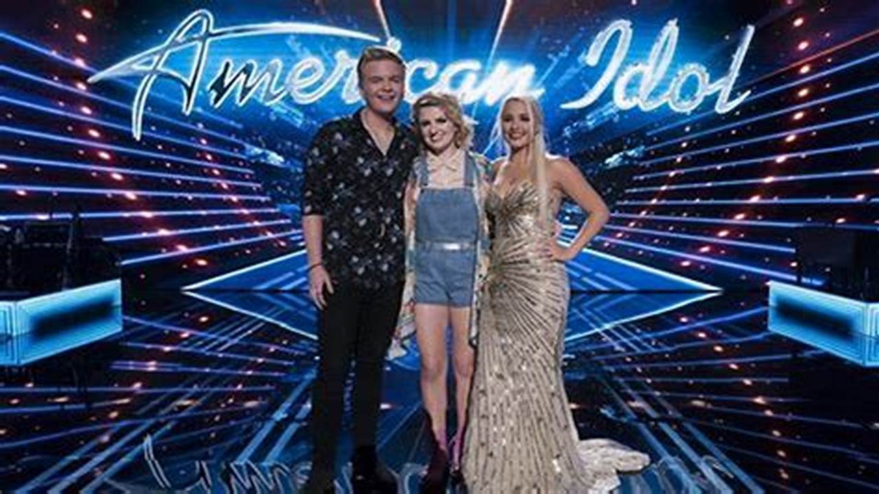 American Idol 2024 Release Date