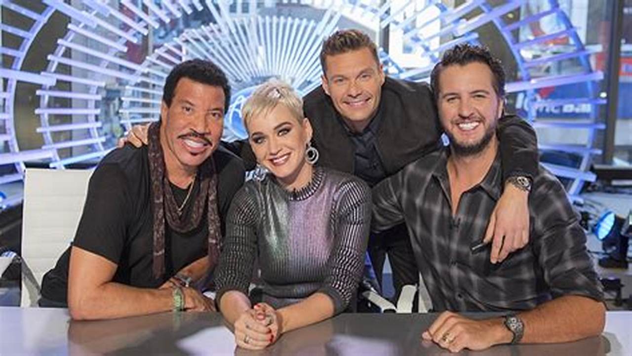 American Idol Judges 2024