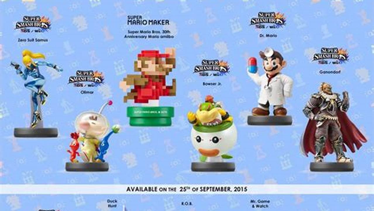 Amiibo Release Calendar