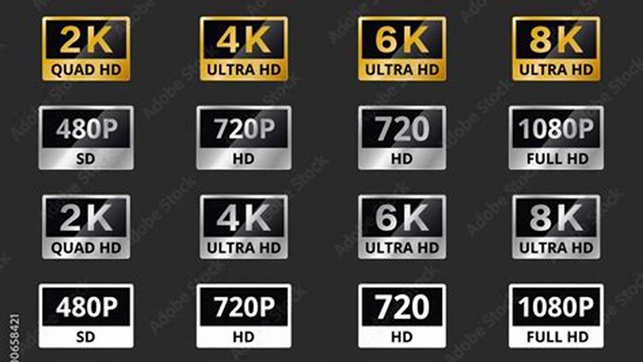 Among The Many Formats We Offer Are Mp4 Videos In 4K Ultra Hd 1080P, 720P, And 480P., 2024