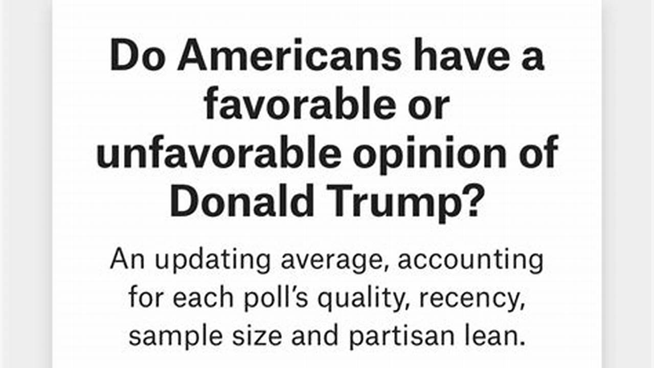 An Updating Average, Accounting For Each Poll&#039;s Recency, Sample Size, Methodology And House Effects., 2024