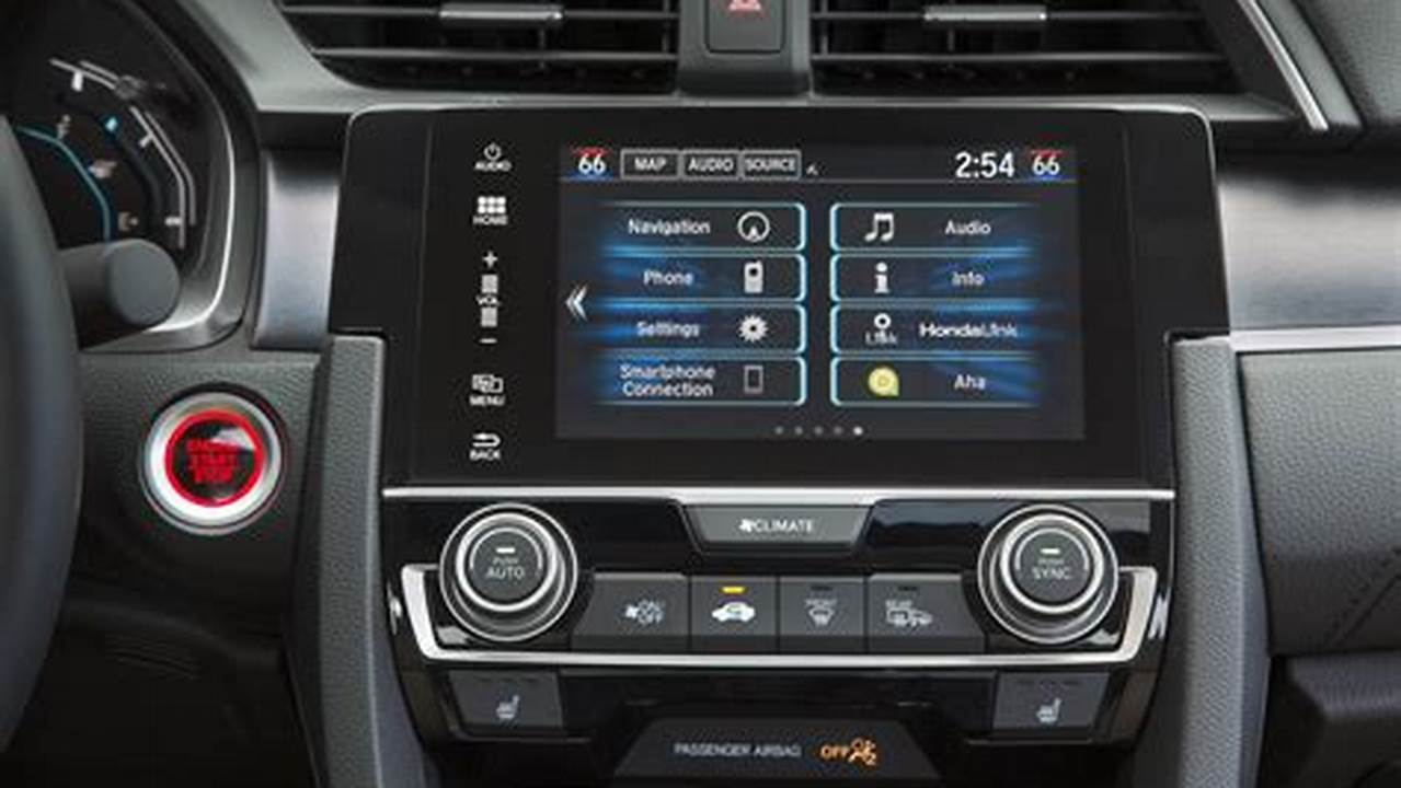 Android Auto Honda Civic 2024