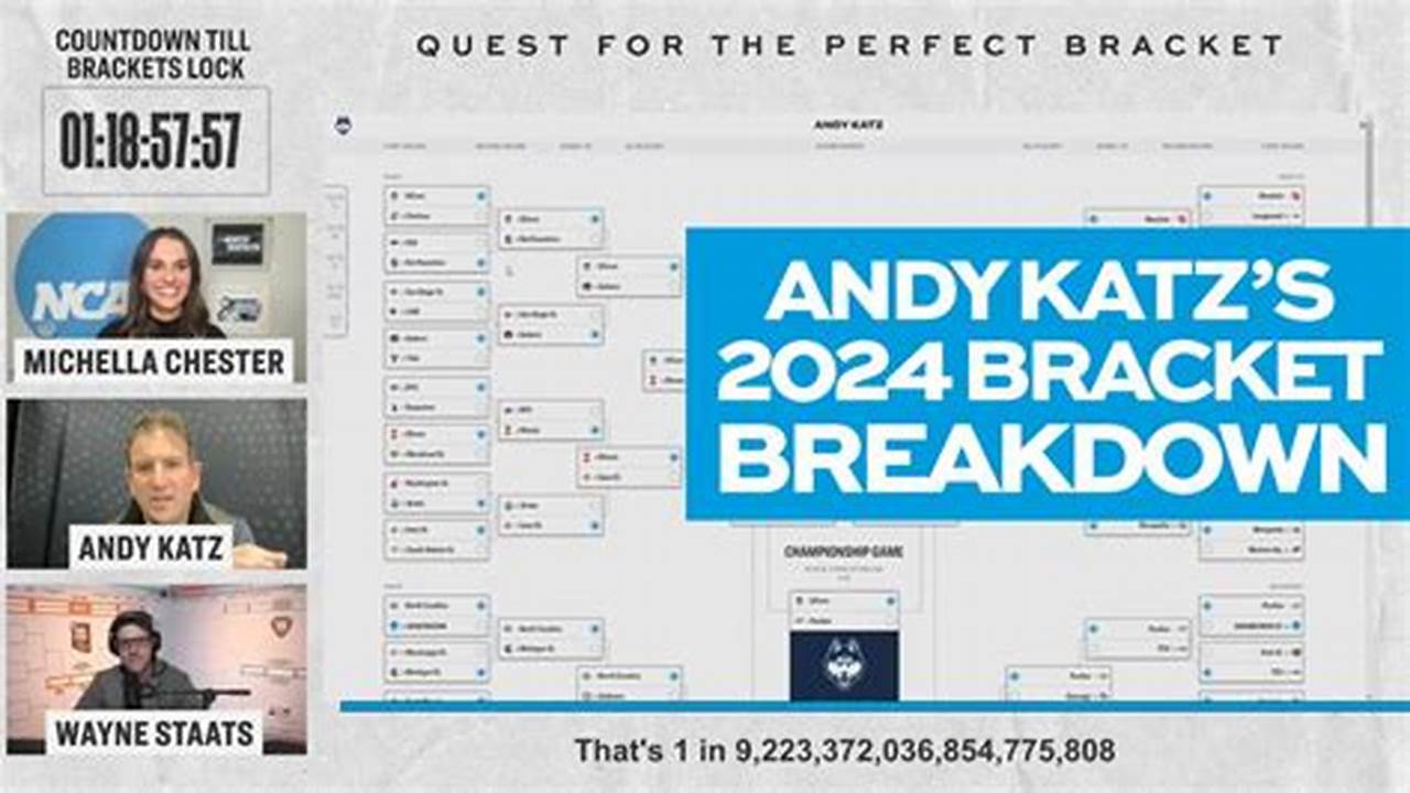 Andy Katz 2024 Bracket