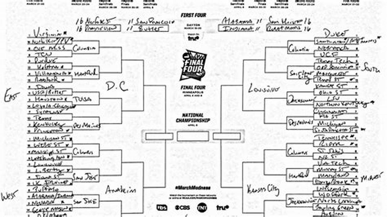 Andy Katz Gives His Last 2024 March Madness Men&#039;s Bracket Prediction Before Selection Sunday, Choosing Purdue, Houston, Uconn And North Carolina As The No., 2024
