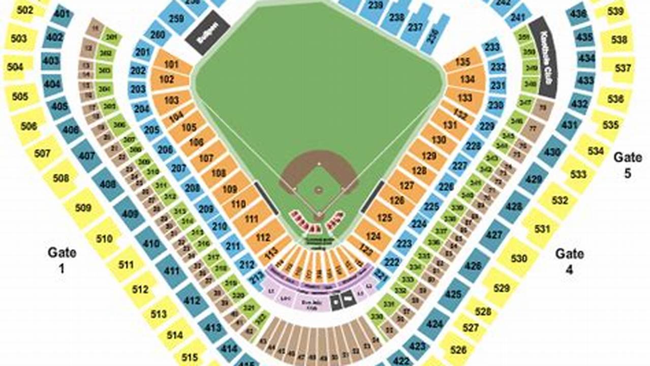 Angels Opening Day 2024 Tickets