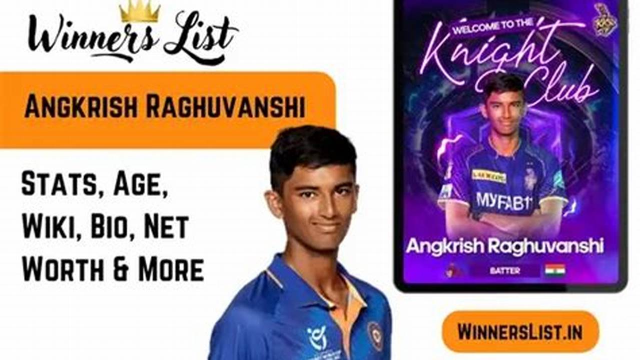 Angkrish Raghuvanshi Cricketer List