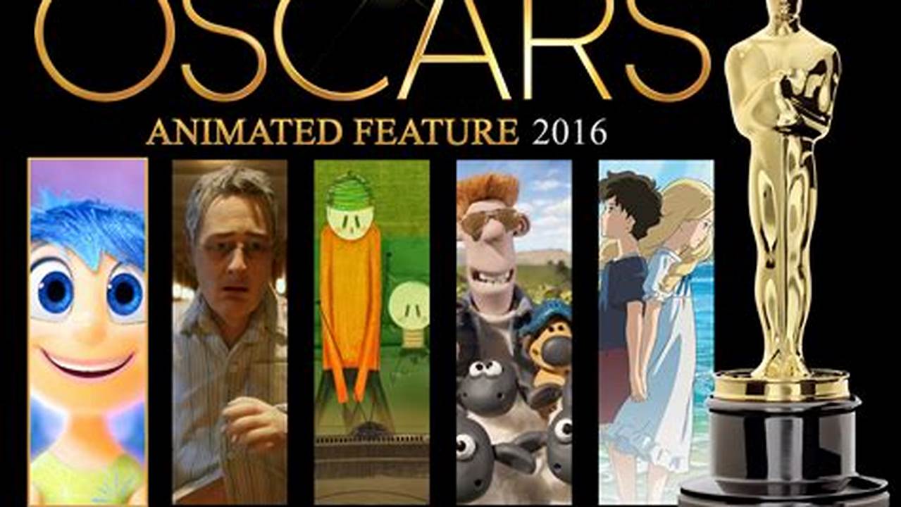 Animated Oscar Nominees 2024