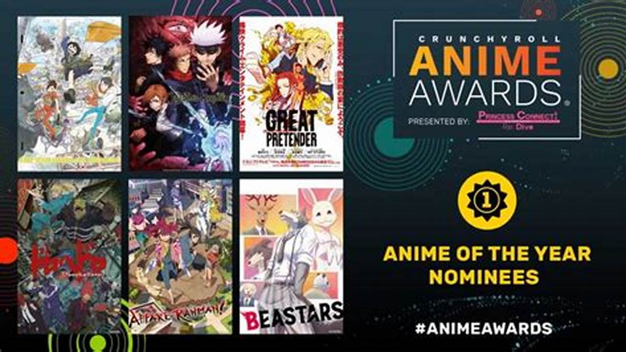 Anime Awards Winners 2024