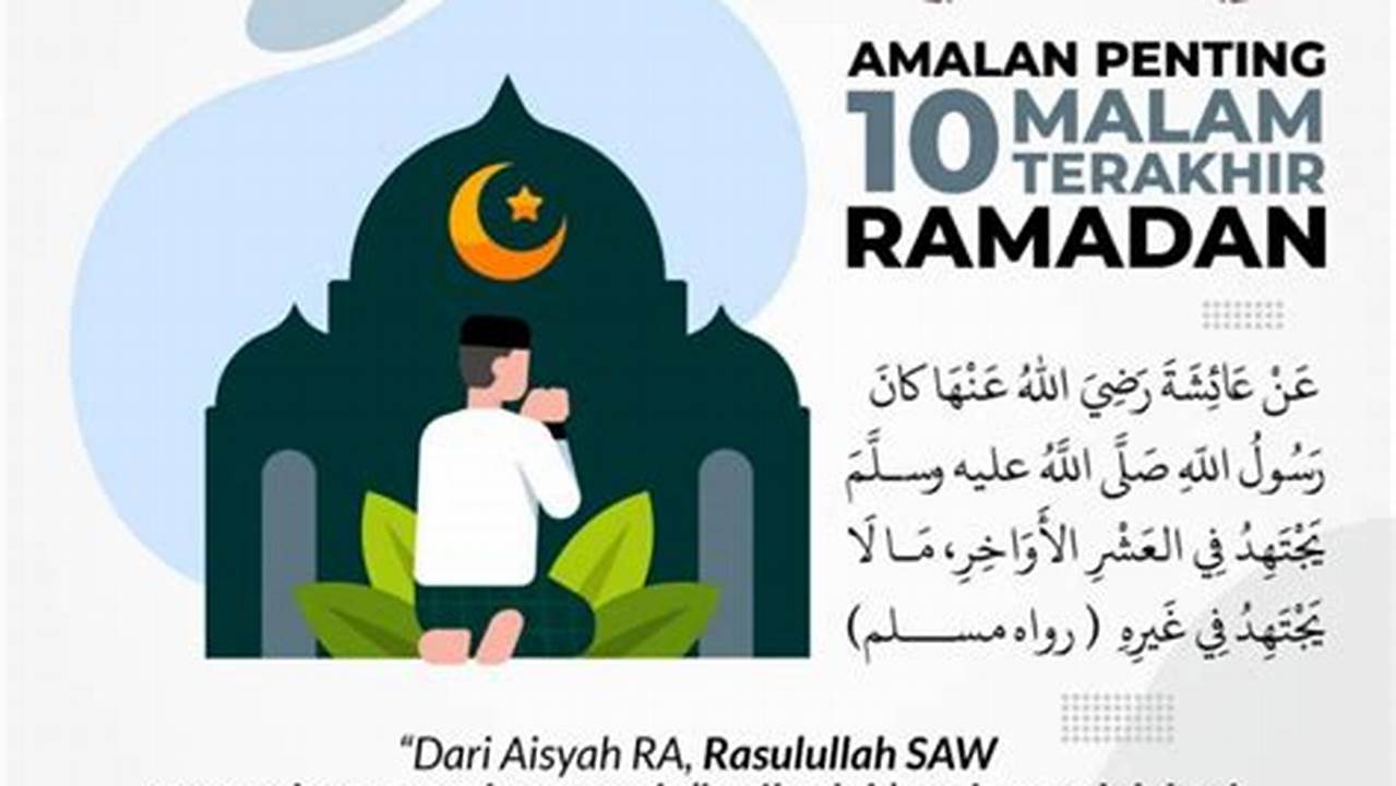 Anjuran, Ramadhan
